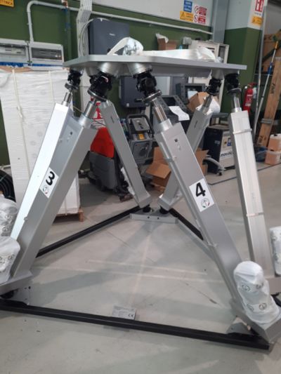 Electro-Mechanical-Actuators